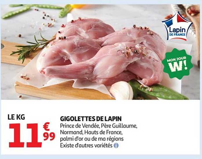 GIGOLETTES DE LAPIN