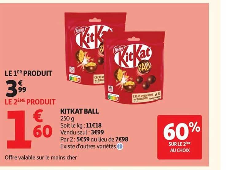 KITKAT BALL