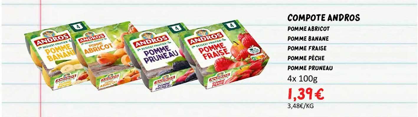 COMPOTE ANDROS