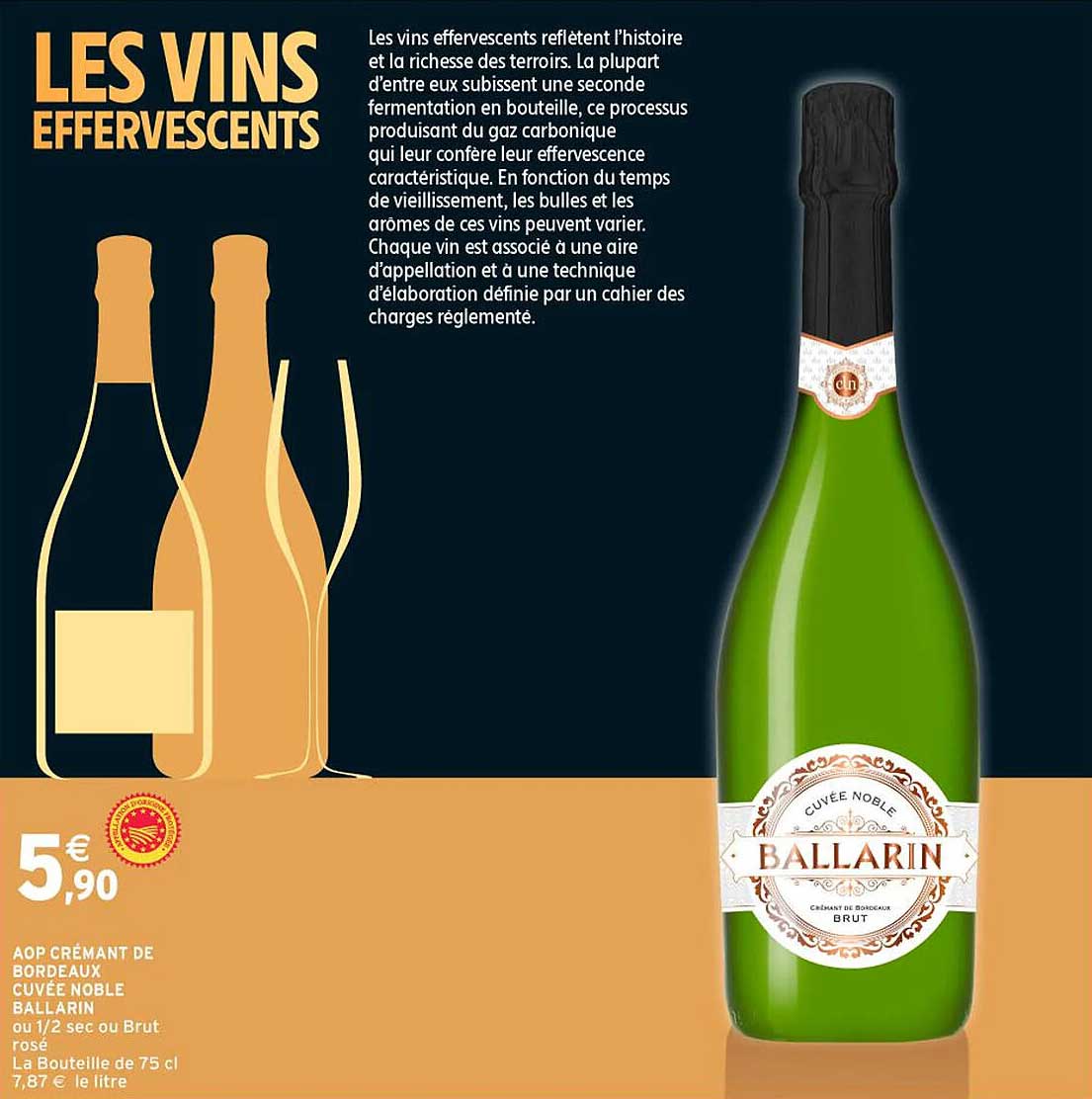 LES VINS EFFERVESCENTS