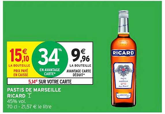 PASTIS DE MARSEILLE RICARD