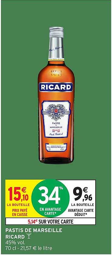 PASTIS DE MARSEILLE RICARD