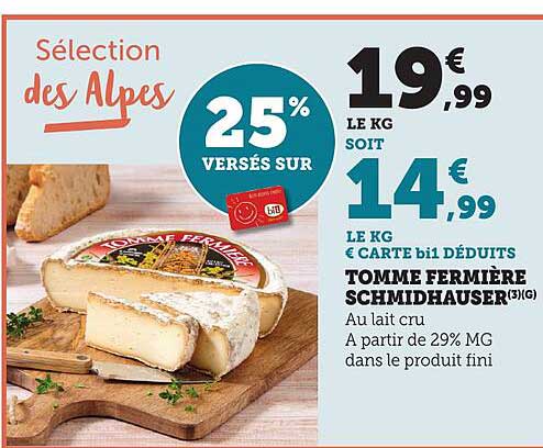 Sélection des Alpes