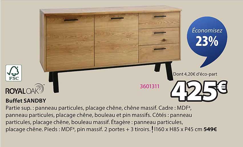 Buffet SANDBY