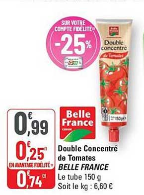 Double Concentré de Tomates