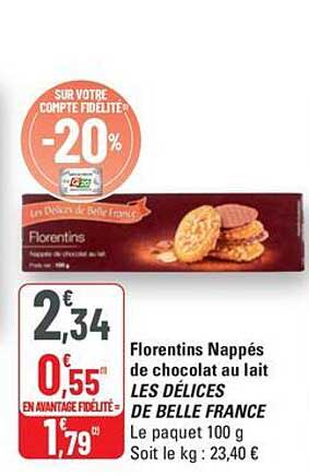 Florentins Nappés de chocolat au lait