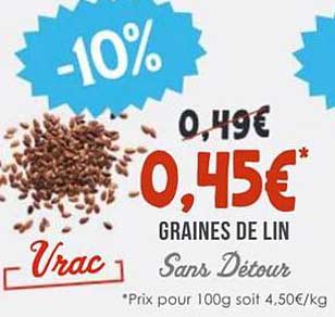 Graines de Lin -10%