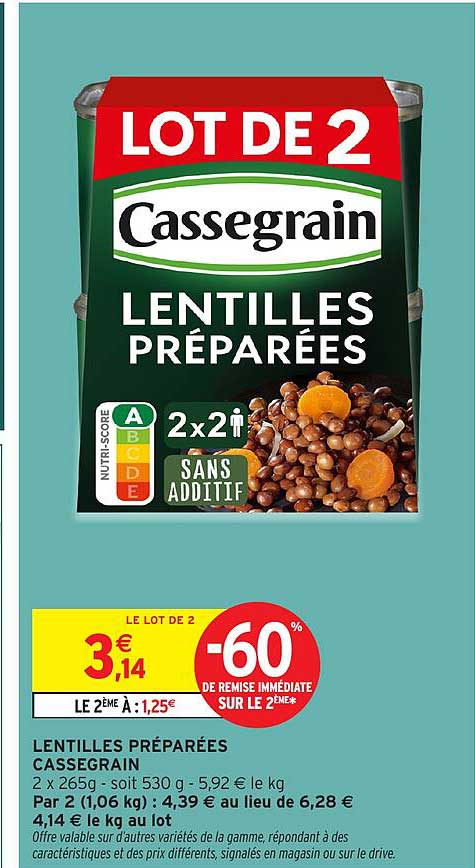 LOT DE 2 Cassegrain Lentilles Préparées