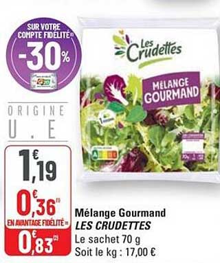 Mélange Gourmand