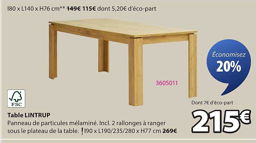 Table LINTRUP