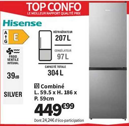 TOP CONFO