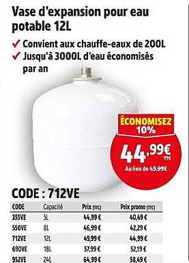 Vase d'expansion pour eau potable 12L