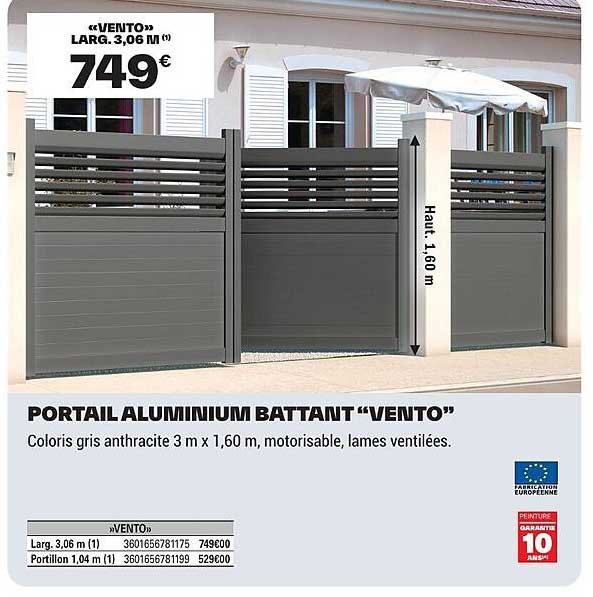 Sitemapcdatahttpwwwinfbizidbutee De Portail Brico Depot