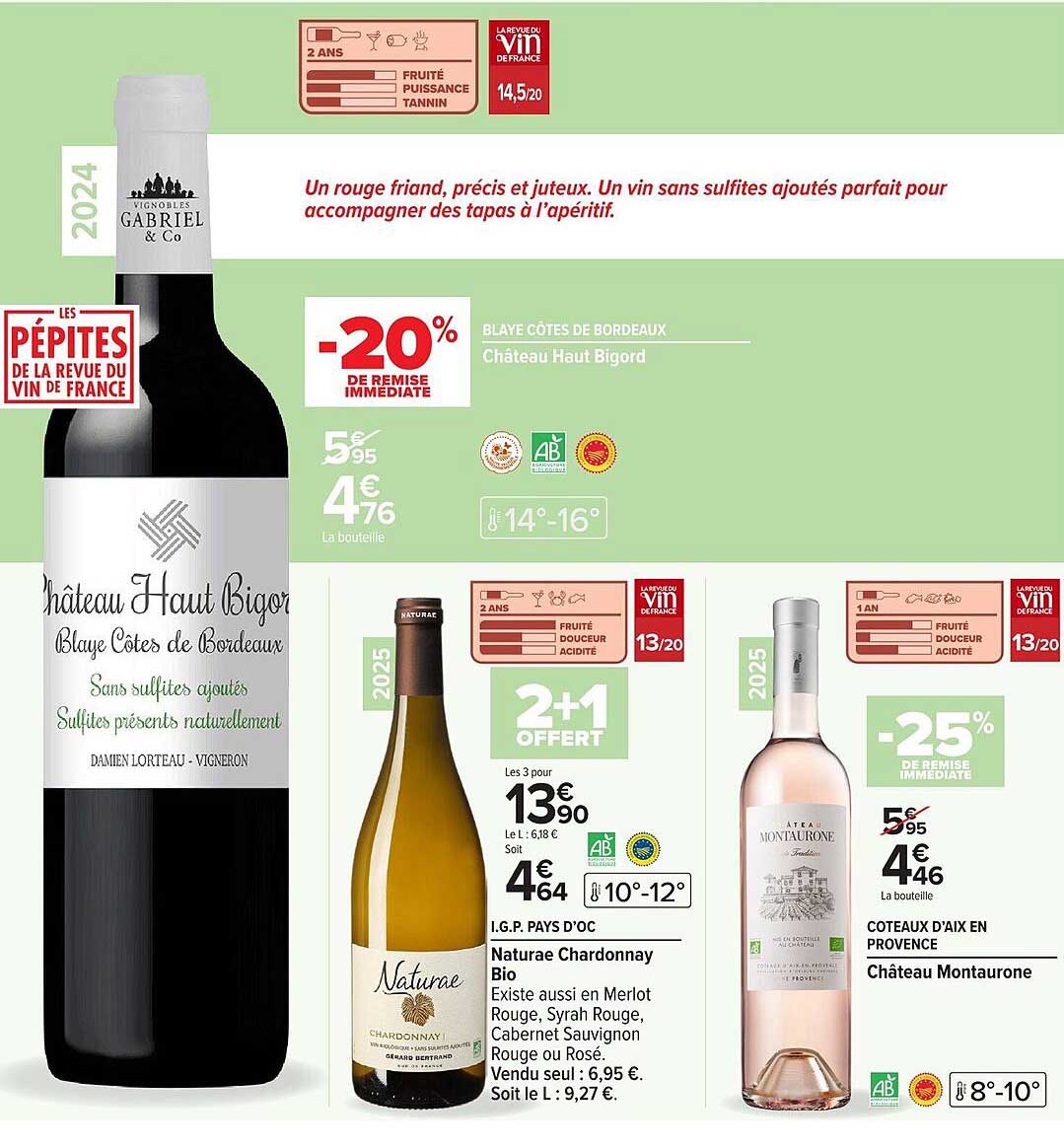 Château Haut Bigord