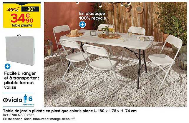 Sitemapcdatahttpsinfbizidtable Pliante Castorama