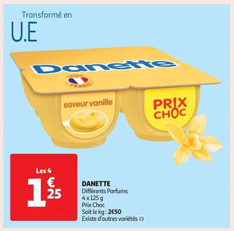 DANETTE