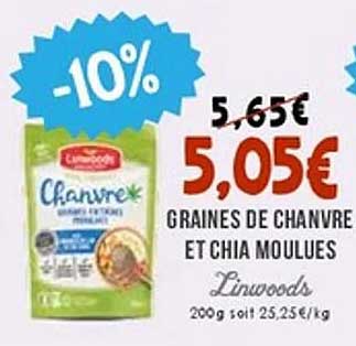 GRAINES DE CHANVRE ET CHIA MOULUES