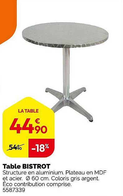Table BISTROT