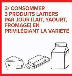 3/ CONSOMMER 3 PRODUITS LAITIERS PAR JOUR (LAIT, YAOURT, FROMAGE) EN PRIVILEGIANT LA VARIÉTÉ