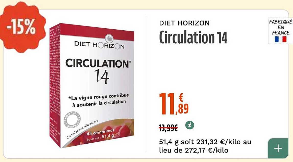DIET HORIZON Circulation 14
