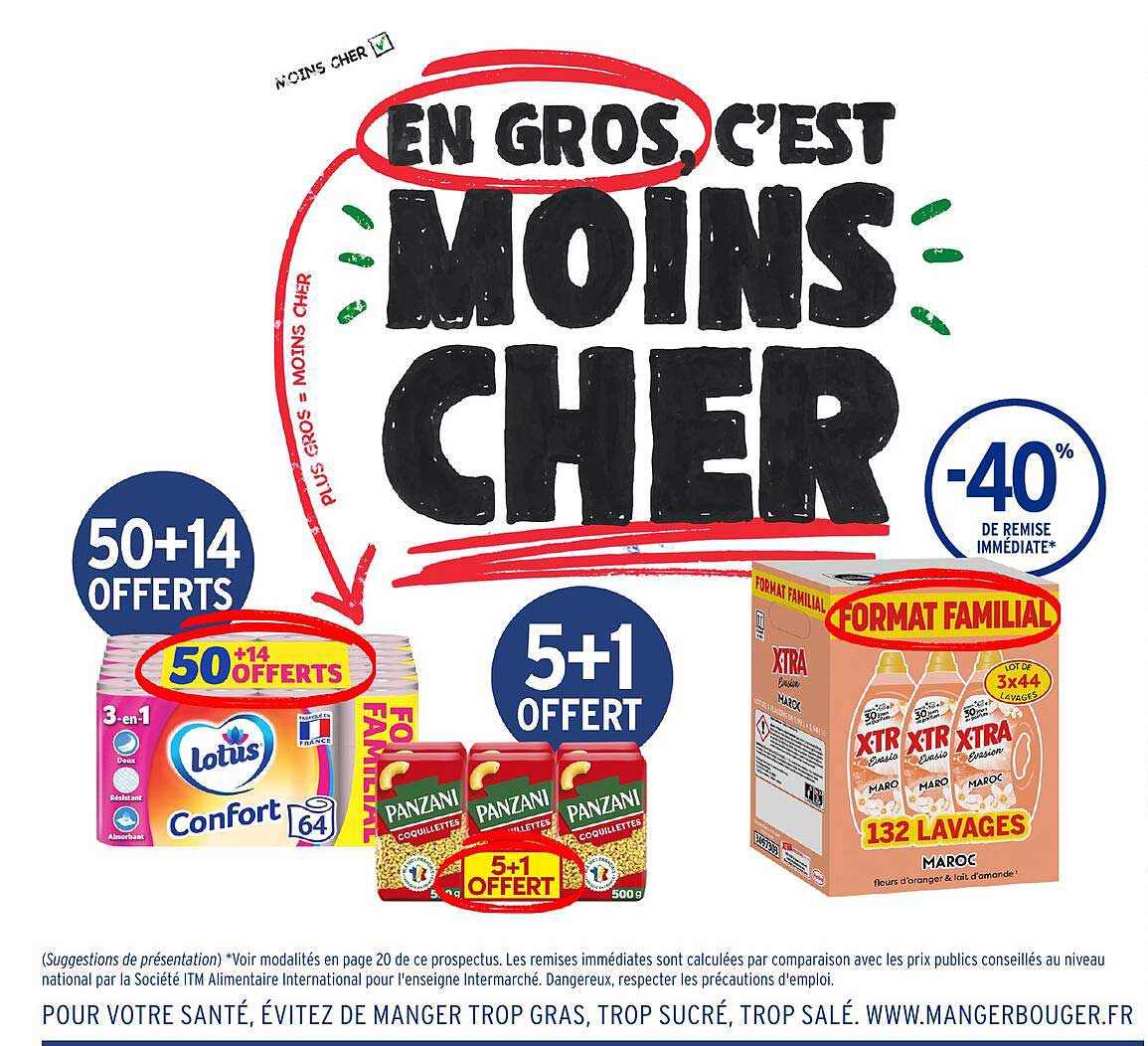 EN GROS, C’EST MOINS CHER