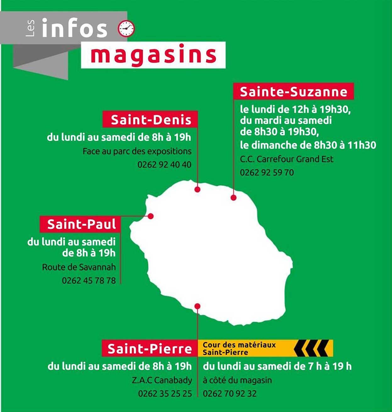 Les infos magasins