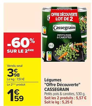 OFFRE DÉCOUVERTE LOT DE 2