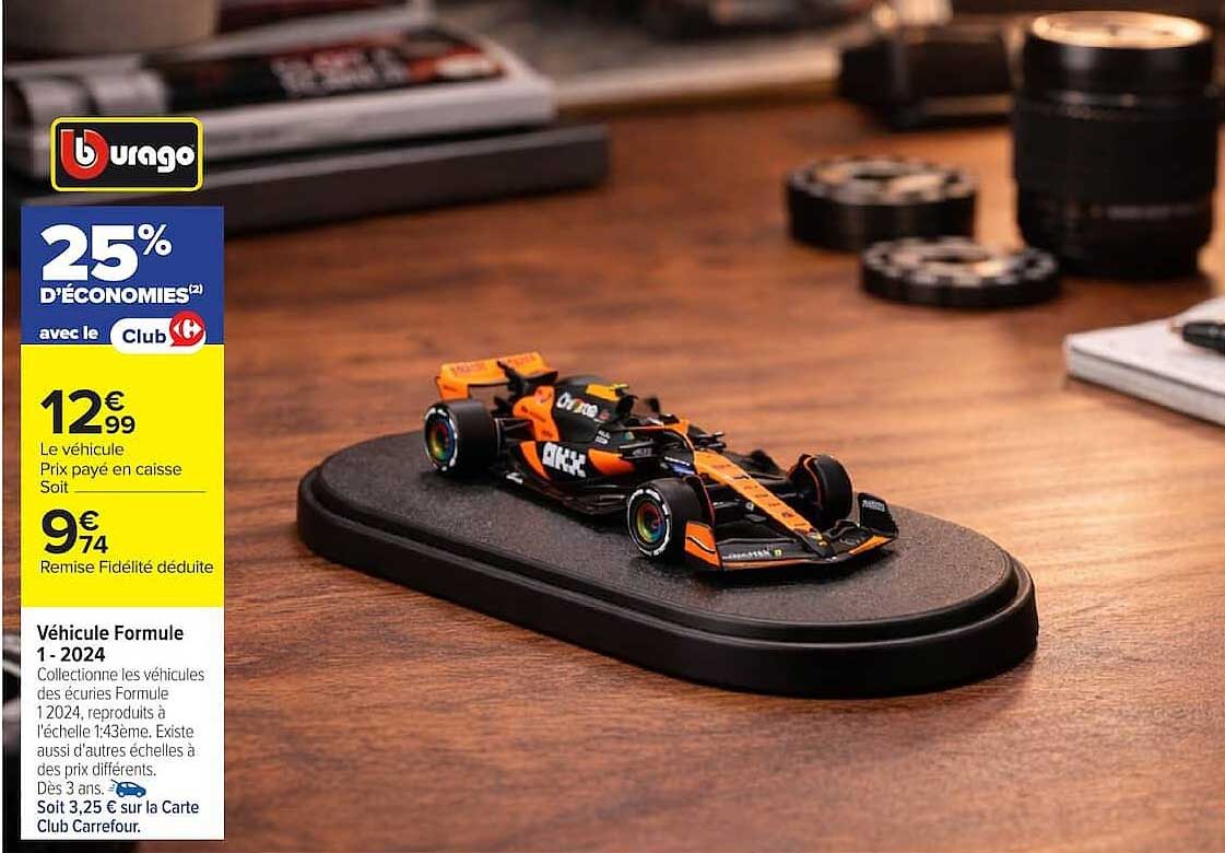 Véhicule Formule 1 - 2024