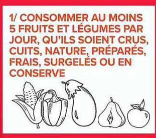 1/ CONSOMMER AU MOINS 5 FRUITS ET LÉGUMES PAR JOUR, QU'ILS SOIENT CRUS, CUITS, NATURE, PRÉPARÉS, FRAIS, SURGELÉS OU EN CONSERVE