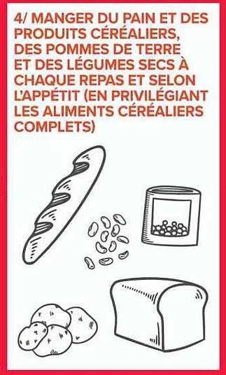 4/ MANGER DU PAIN ET DES PRODUITS CÉRÉALIERS, DES POMMES DE TERRE ET DES LÉGUMES SECS À CHAQUE REPAS ET SELON L’APPÉTIT (EN PRIVILÉGIANT LES ALIMENTS CÉRÉALIERS COMPLETS)