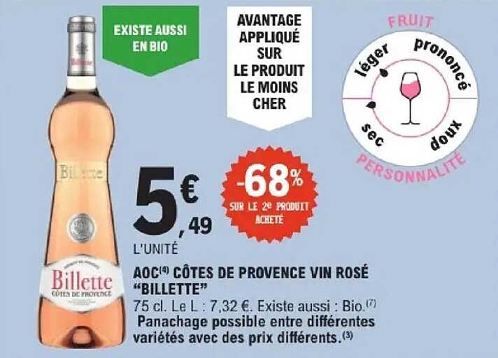 AOC CÔTES DE PROVENCE VIN ROSÉ “BILLETTE”