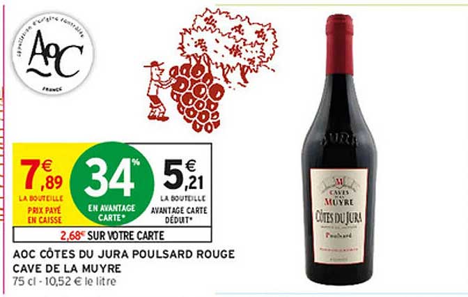 AOC CÔTES DU JURA POUSSARD ROUGE CAVE DE LA MUYRE
