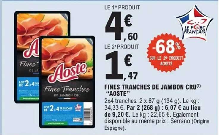 Fines tranches de jambon cru "Aoste"
