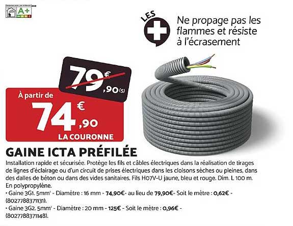 GAINE ICTA PRÉFILÉE