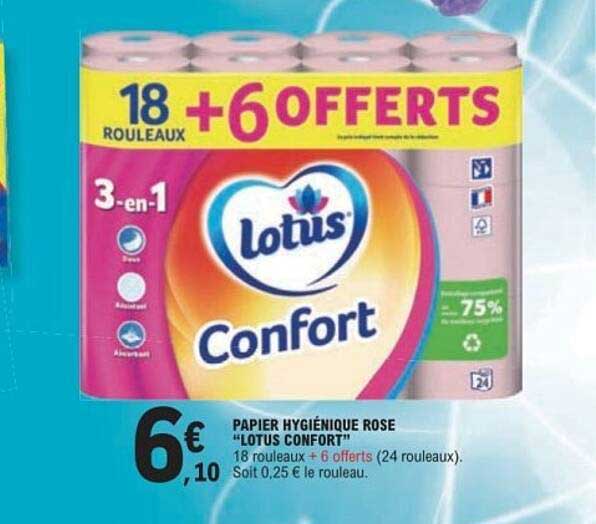 Lotus Confort