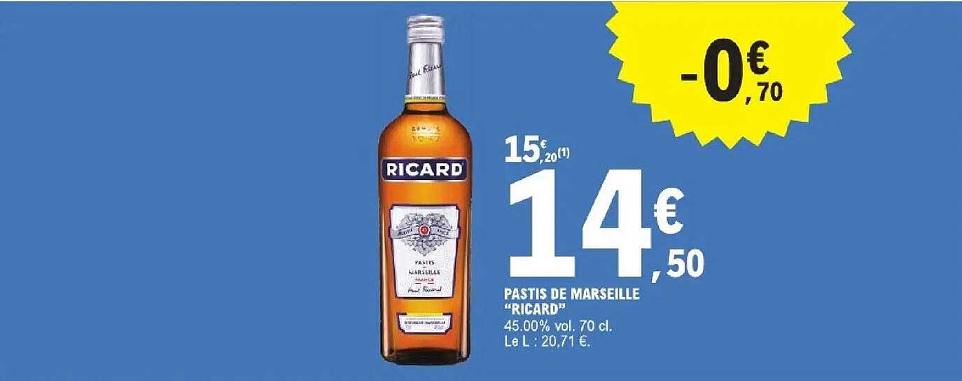 PASTIS DE MARSEILLE "RICARD"