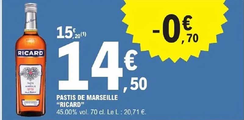 PASTIS DE MARSEILLE “RICARD”
