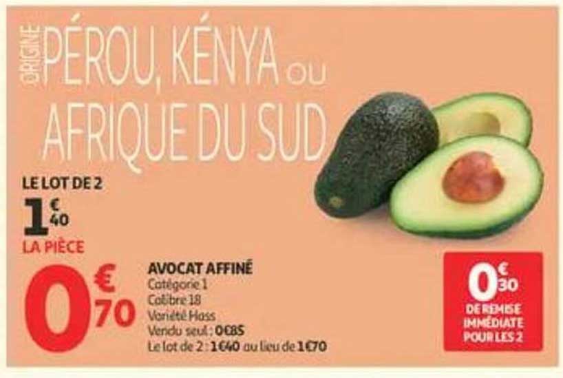 PÉROU, KENYA ou AFRIQUE DU SUD