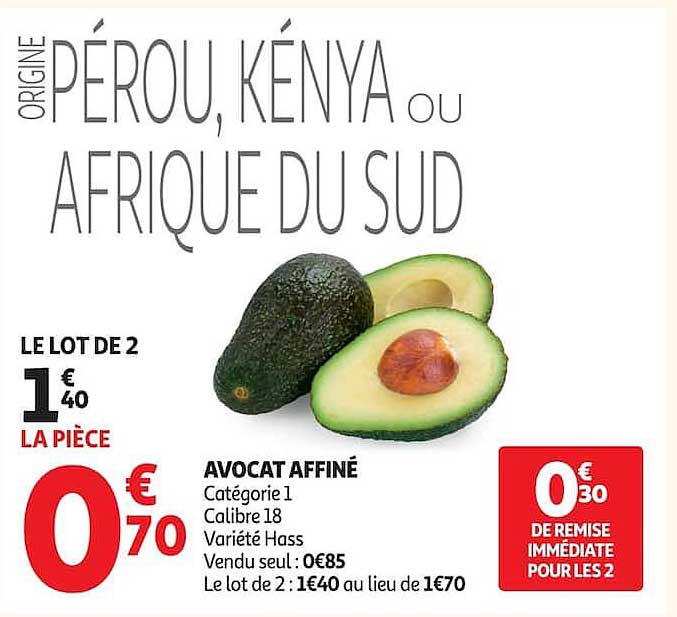 PÉROU, KENYA ou AFRIQUE DU SUD