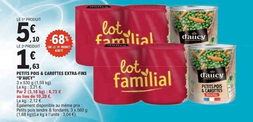 PETITS POIS & CAROTTES EXTRA-FINS "D'AUCY"