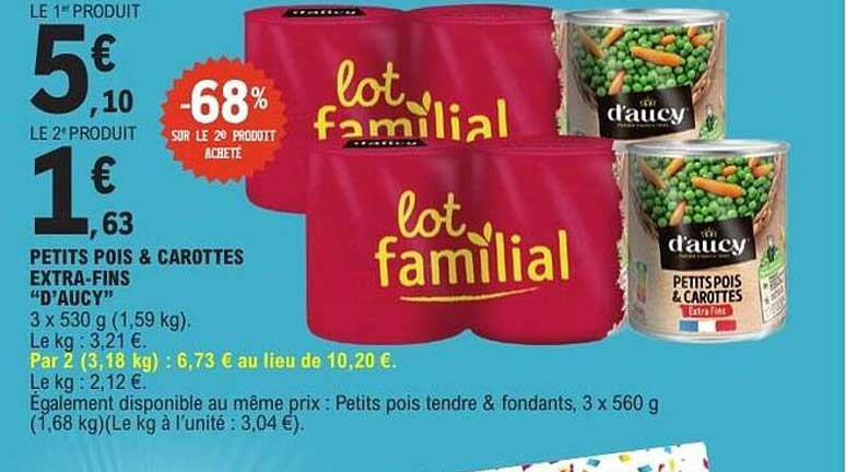 PETITS POIS & CAROTTES EXTRA-FINS “D’AUCY”