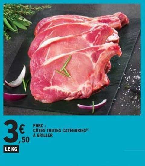 PORC • CÔTES TOUTES CATÉGORIES™ À GRILLER