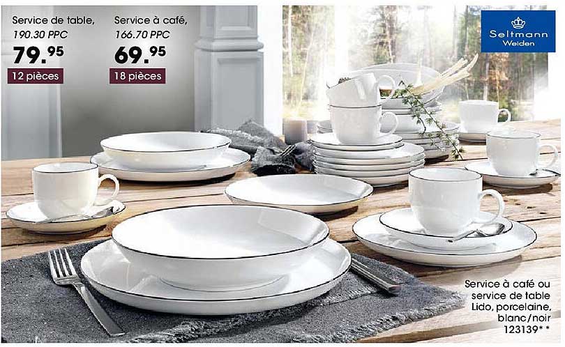 Service de table, 190.30 PPC