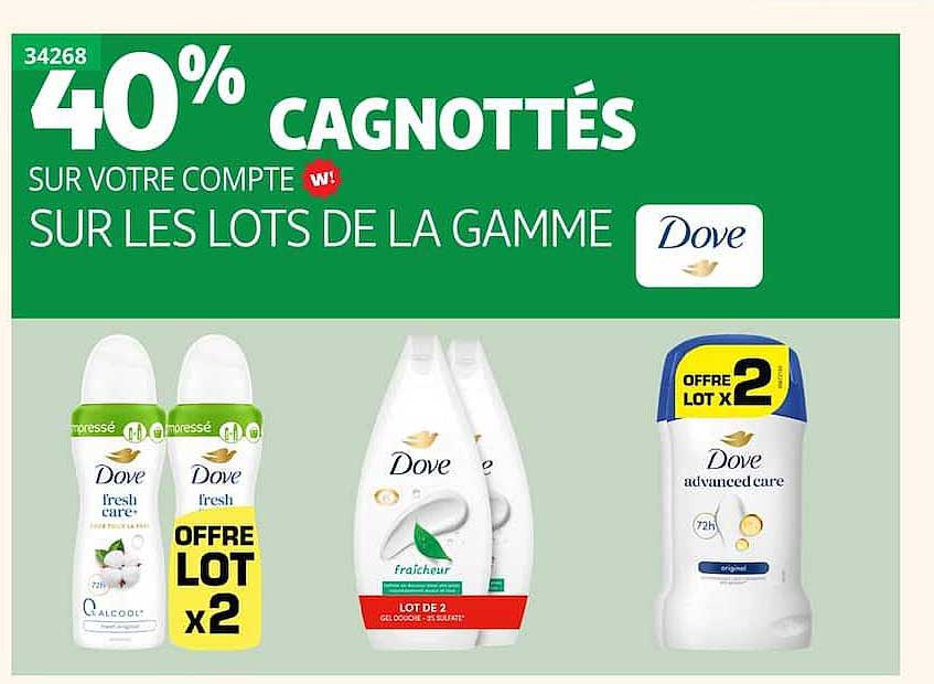 40% CAGNOTTÉS