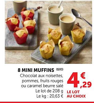8 MINI MUFFINS (1)(C)