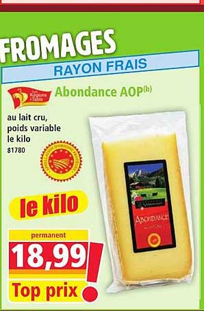 Abondance AOP(b)