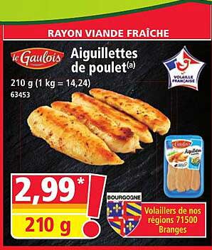 Aiguillettes de poulet(a)