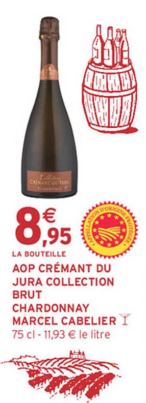 AOP CRÉMANT DU JURA COLLECTION BRUT CHARDONNAY MARCEL CABELIER