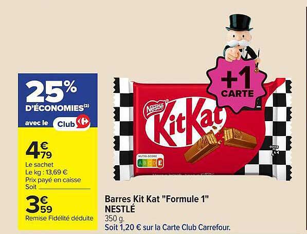 Barres Kit Kat "Formule 1" NESTLÉ