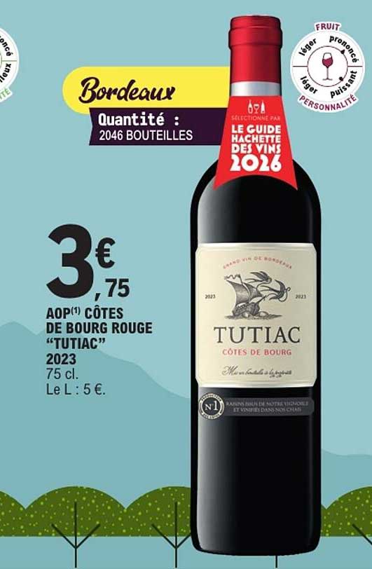 Bordeaux Quantité : 2046 bouteilles AOP(1) Côtes de Bourg rouge “Tutiac” 2023 75 cl. Le L : 5 €.